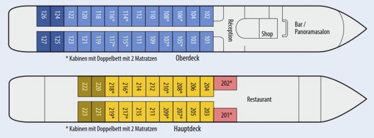 Deckplan MS Casanova